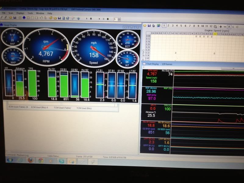 O2 Sensor Help with HP Tuners!